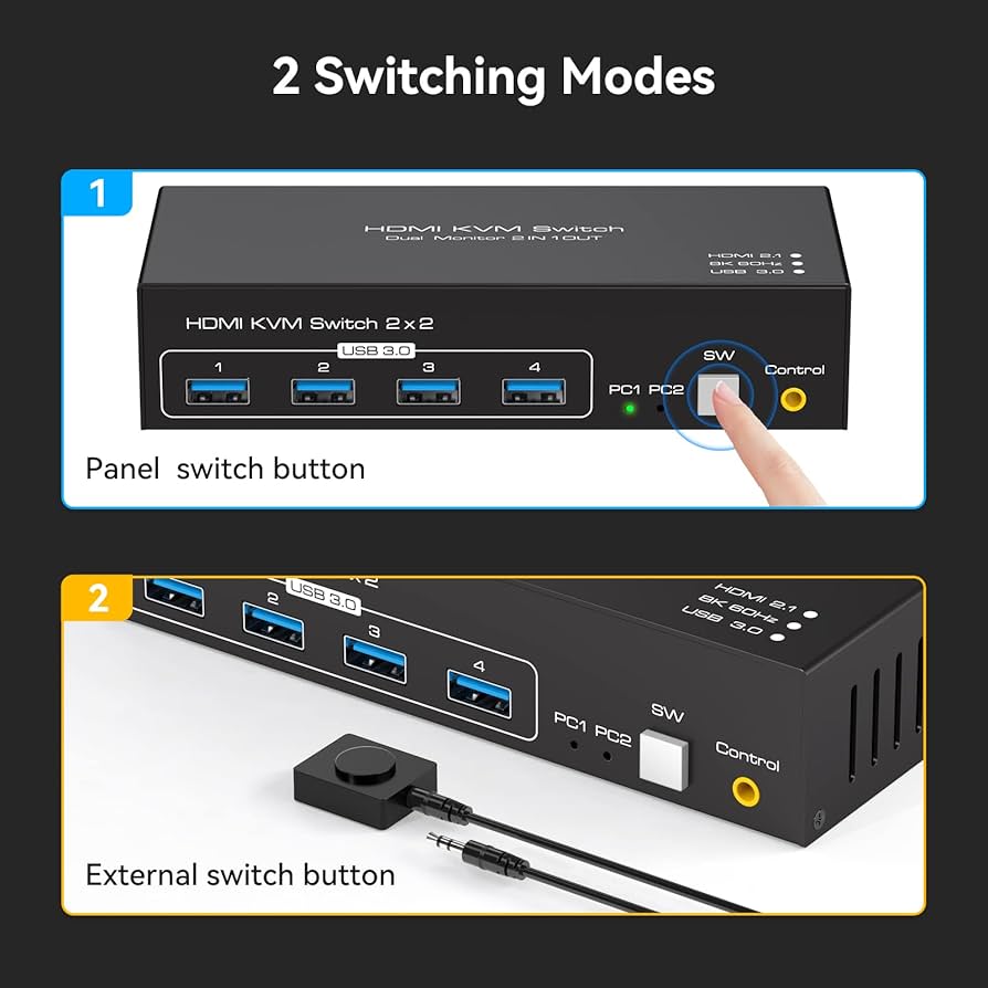 Amazon.co.jp: 【8K HDMI 2入力2出力】HDMI KVM 切替器 USB3.0 2